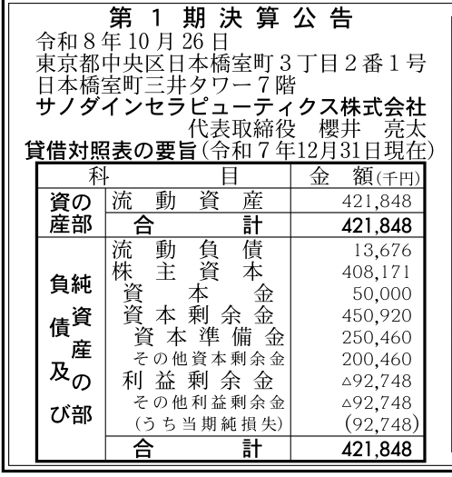 サノダインセラピューティクス株式会社 第1期 貸借対照表の要旨（2025-12-31、単位：千円）