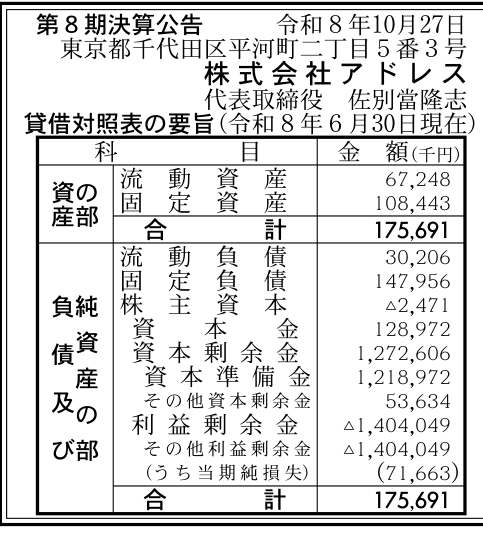 株式会社アドレス 第8期 決算公告（2026年6月期） 官報原本の公告画像
