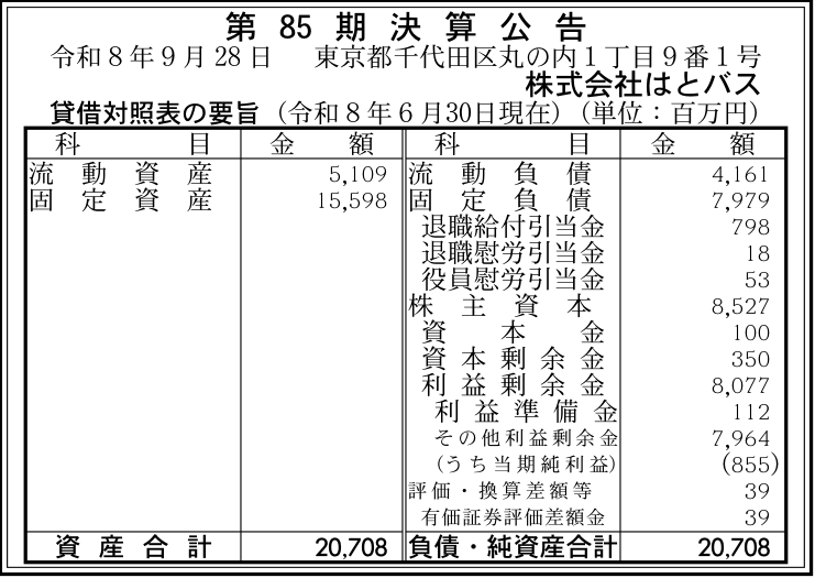 株式会社はとバス 第85期 決算公告（2026年6月期） 官報原本の公告画像