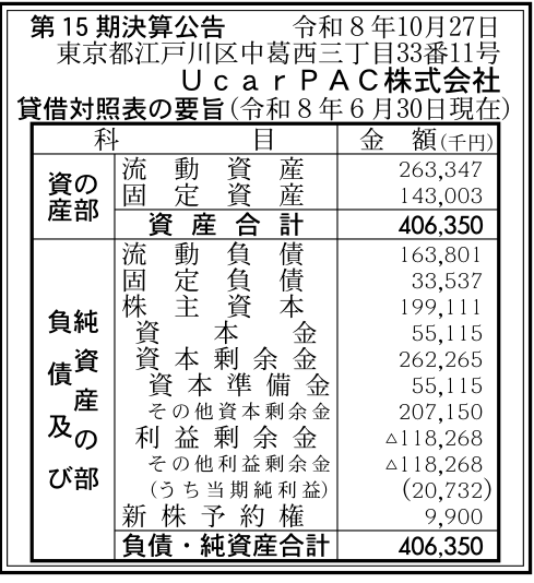 UcarPAC株式会社 第15期 決算公告（2026年6月期） 官報原本の公告画像