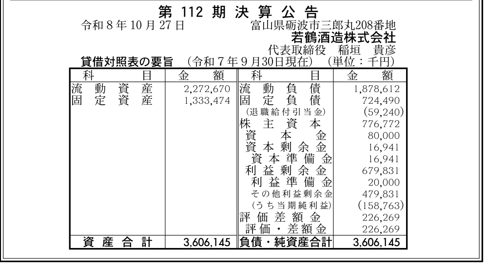 若鶴酒造株式会社 第112期 決算公告(2025年9月期) 官報原本の公告画像