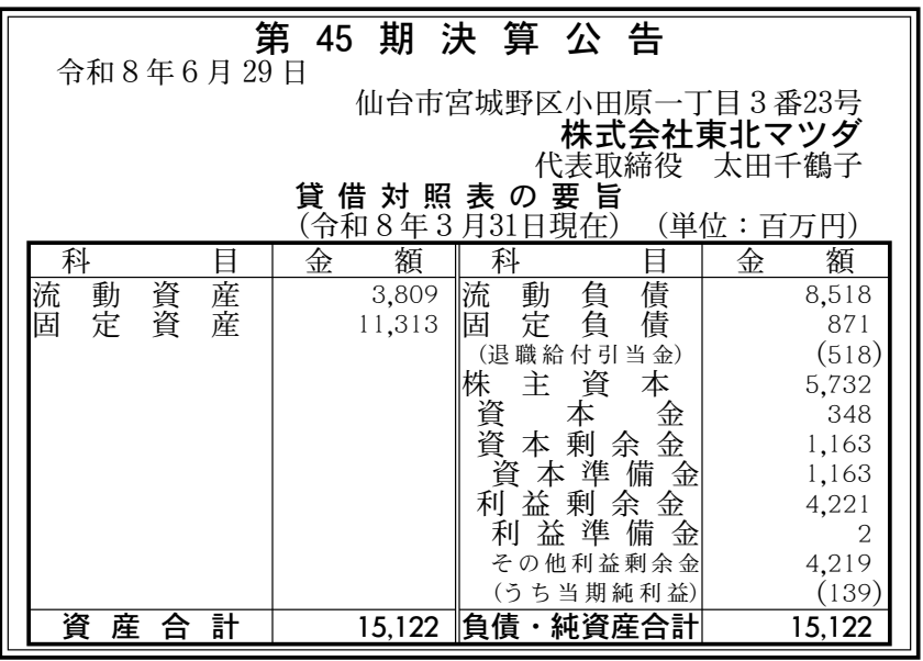 株式会社東北マツダ 第45期 決算公告 官報原本