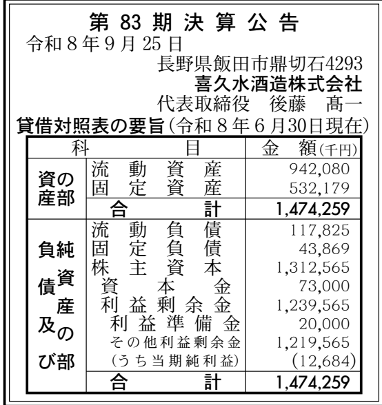 喜久水酒造株式会社 第83期 決算公告 官報原本