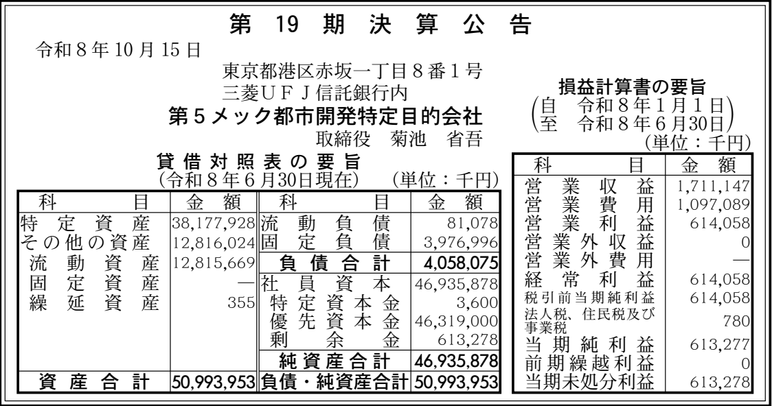 第5メック都市開発特定目的会社 第19期 決算公告 官報原本