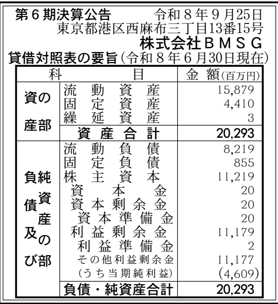 株式会社BMSG 第6期 決算公告 官報原本