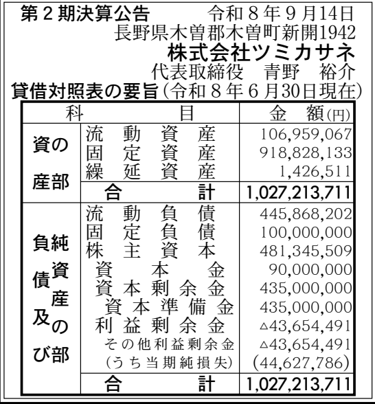 株式会社ツミカサネ 第2期 決算公告 官報原本