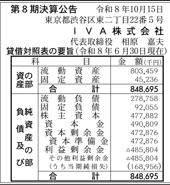 IVA株式会社 第8期 決算公告 官報原本