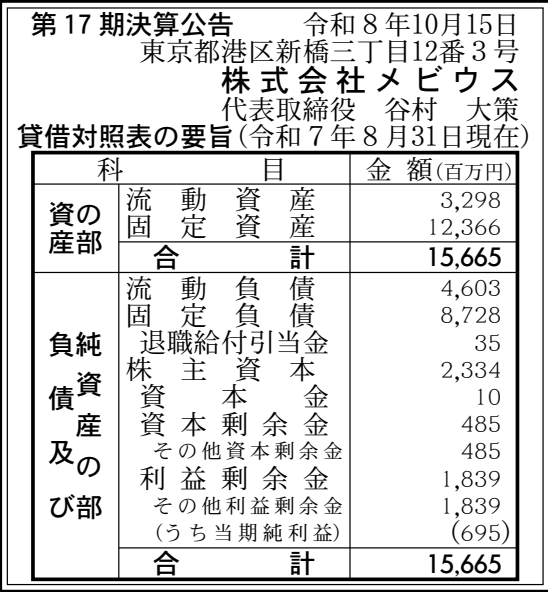 株式会社メビウス 第17期 決算公告 官報原本