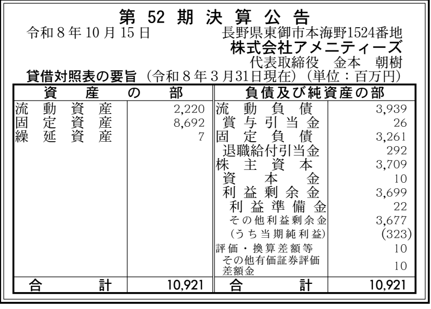 株式会社アメニティーズ 第52期 決算公告 官報原本