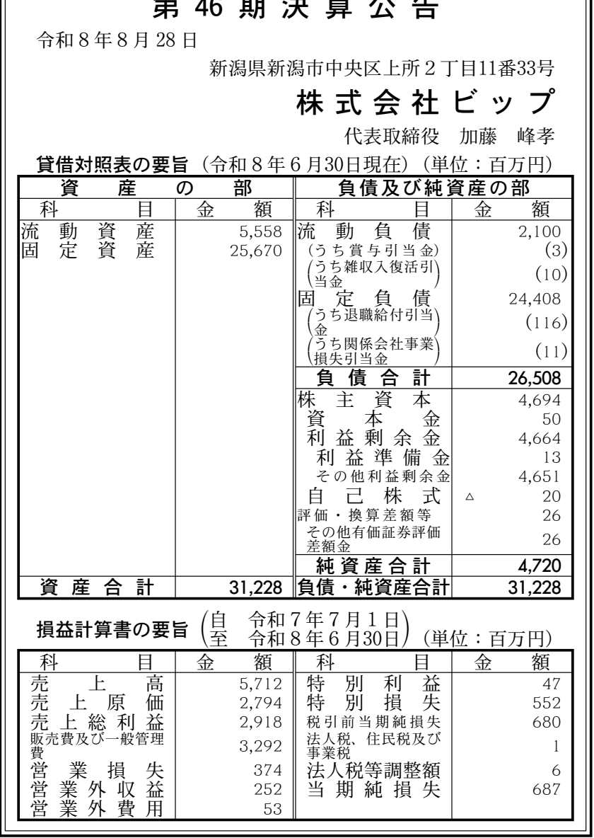 株式会社ビップ 第46期 決算公告 官報原本