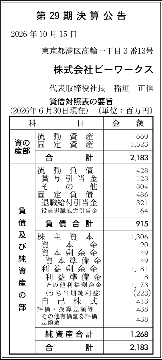 株式会社ビーワークス 第29期 決算公告 官報原本