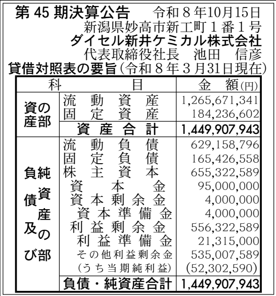 ダイセル新井ケミカル株式会社 第45期 決算公告 官報原本