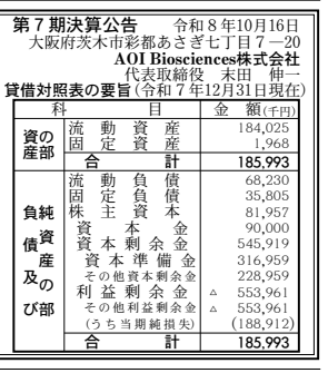 AOI Biosciences株式会社 決算公告 官報
