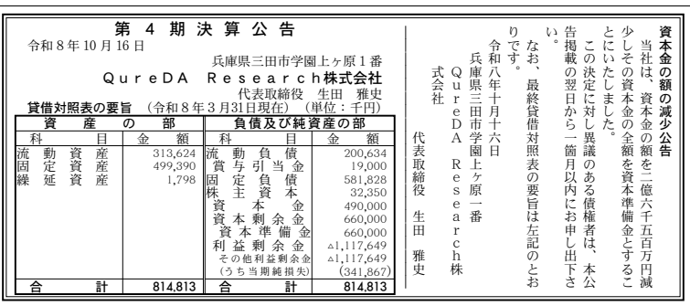 QureDA Research株式会社 決算公告 官報
