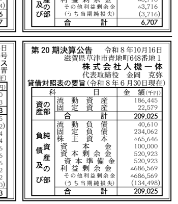 株式会社人機一体 決算公告 官報