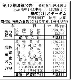 株式会社スターダム 決算公告 官報