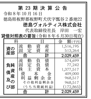 徳島ヴォルティス株式会社 決算公告 官報