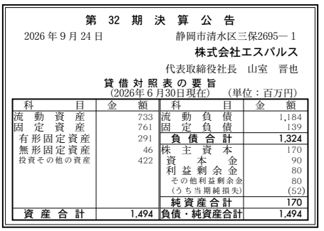株式会社エスパルス 決算公告 官報