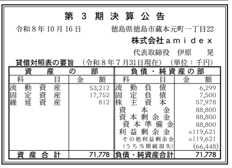株式会社amidex 決算公告 官報