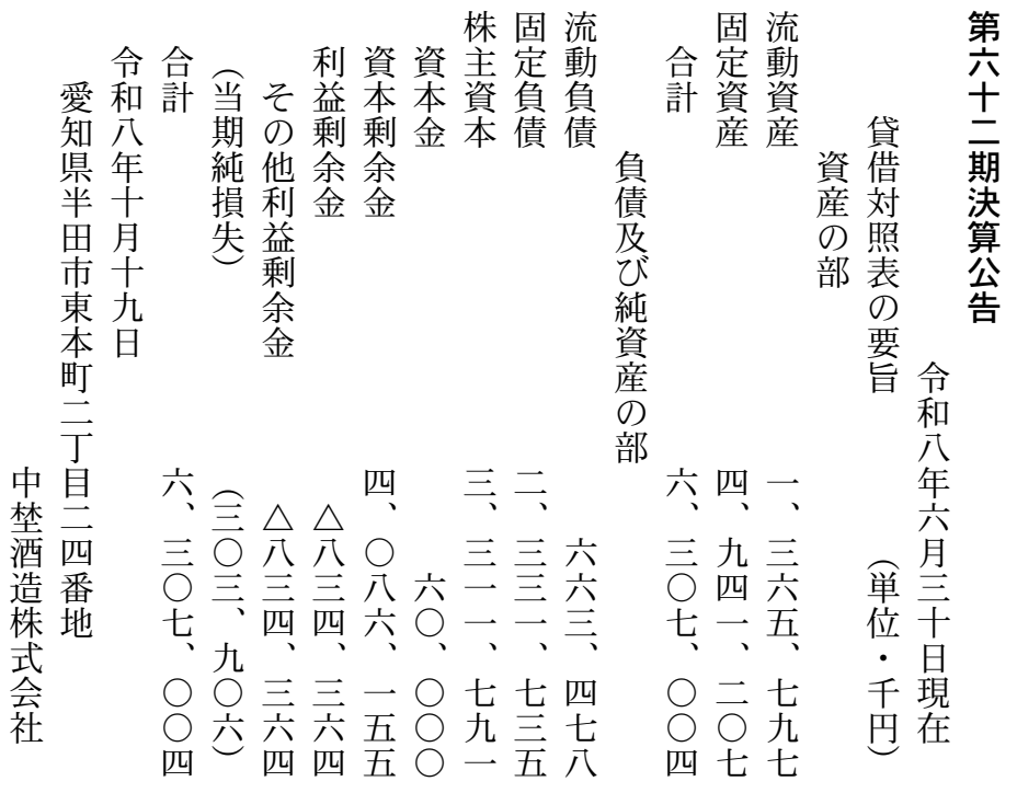中埜酒造株式会社 第62期 決算公告(決算日:2026-06-30、官報2026年10月19日 号外第229号 51頁)