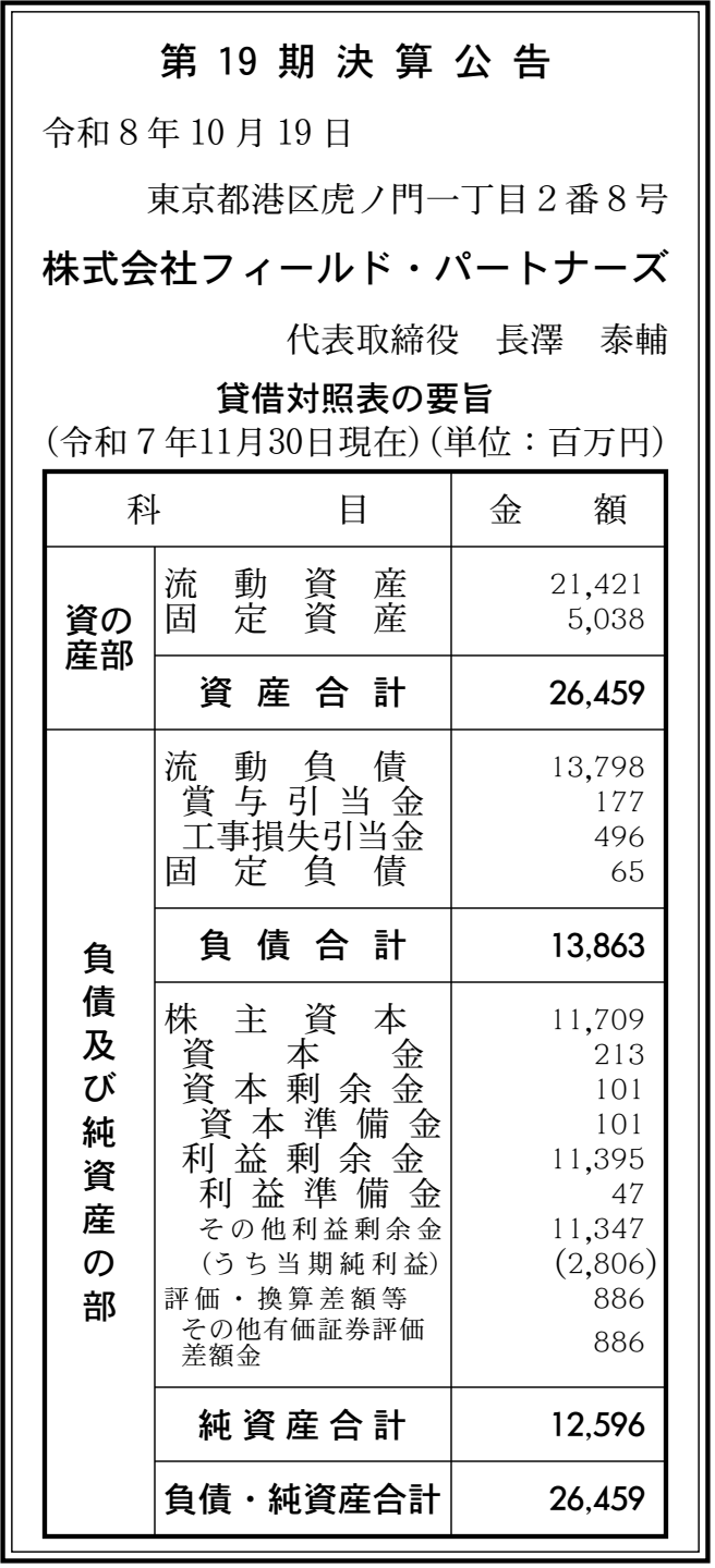 株式会社フィールド・パートナーズ 第19期 決算公告(決算日:2025-11-30、官報2026年10月19日 号外第229号 64頁)