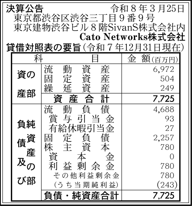 Cato Networks株式会社 期数記載なし 決算公告 官報2026年10月20日 号外第230号 75頁