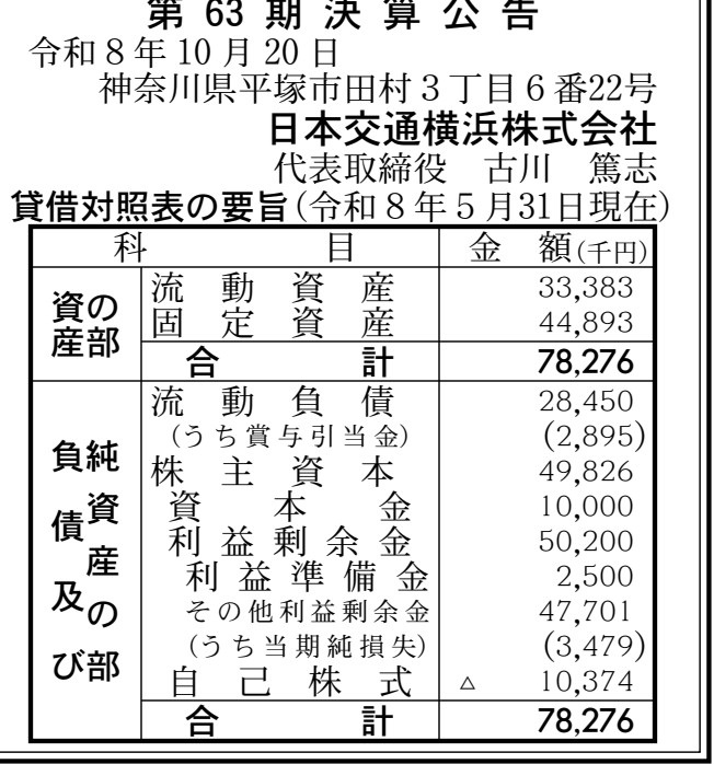 日本交通横浜株式会社(平塚) 第63期 決算公告 官報2026年10月20日 号外第230号 83頁