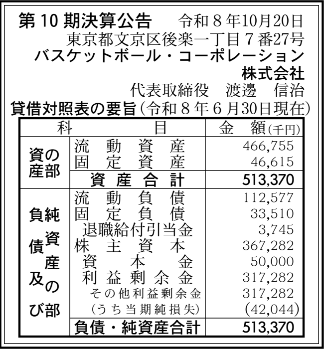 バスケットボール・コーポレーション株式会社 第10期 決算公告 官報2026年10月20日 号外第230号 87頁