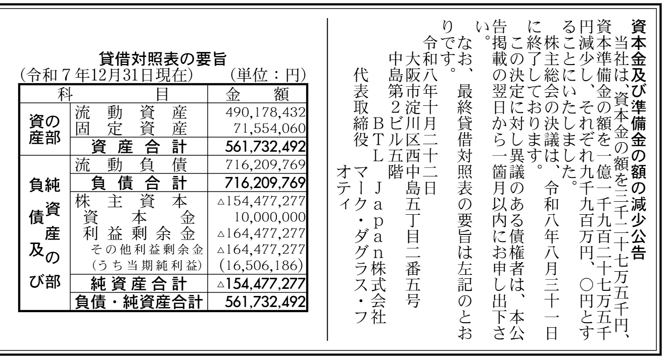 BTL Japan株式会社 2025-12期 決算公告
