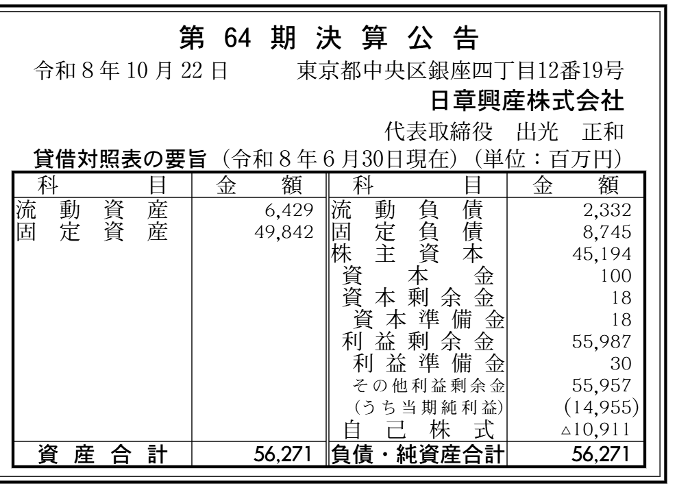 日章興産株式会社 第64期 決算公告