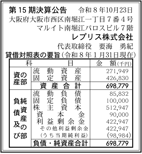 レプリス株式会社 決算公告(2026年10月23日・官報号外第233号185頁)