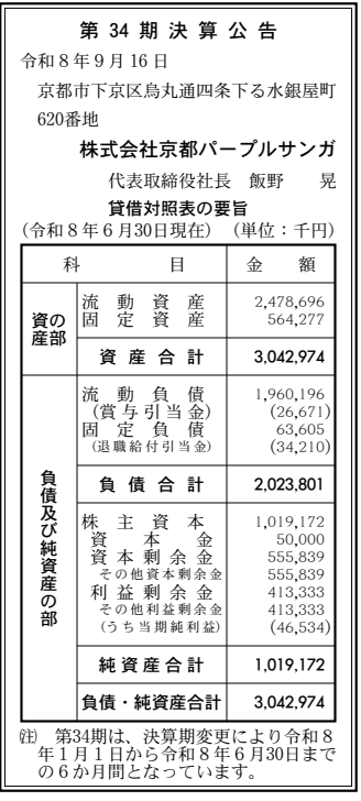 株式会社京都パープルサンガ 第34期決算公告(2026年6月期)の公告