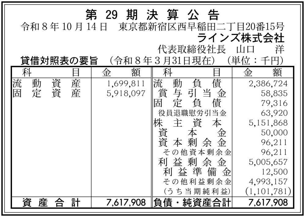 ラインズ株式会社 第29期 決算公告 官報原本