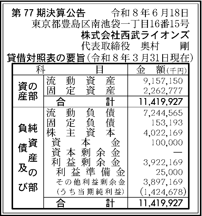 株式会社西武ライオンズ 第77期決算公告