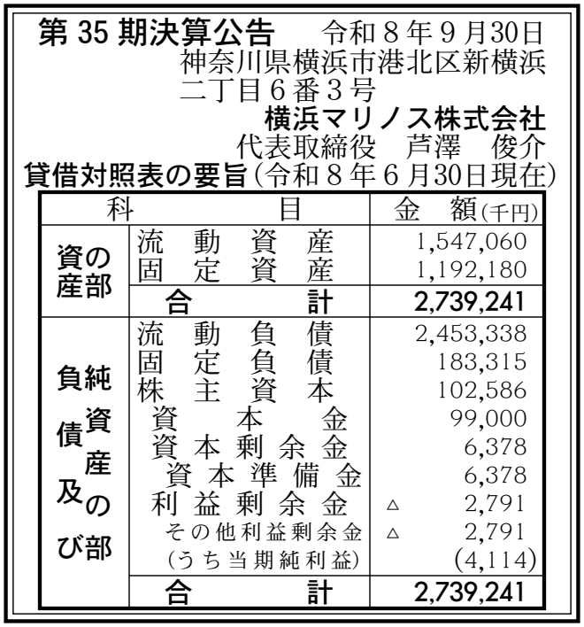 横浜マリノス株式会社 第35期 決算公告 官報原本