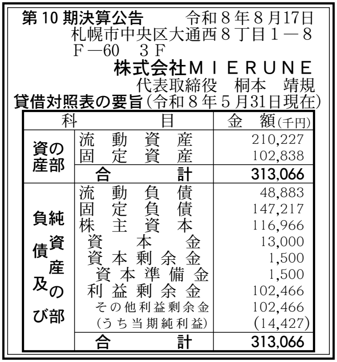 株式会社MIERUNE 第10期 決算公告 官報原本