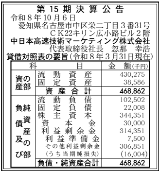 中日本高速技術マーケティング株式会社 第15期決算公告（2026年3月期）の公告