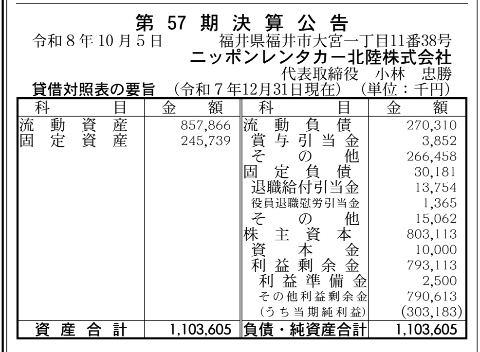 ニッポンレンタカー北陸株式会社 第57期決算公告