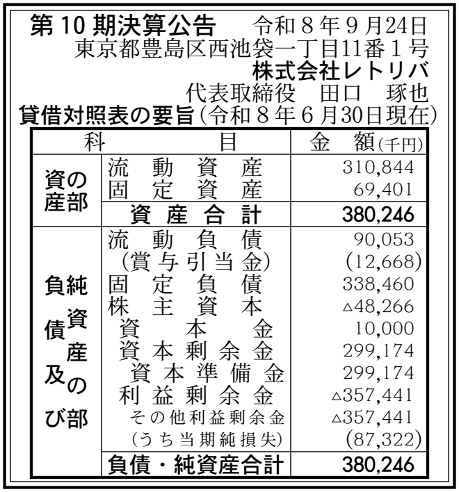 株式会社レトリバ 第10期 決算公告 官報原本