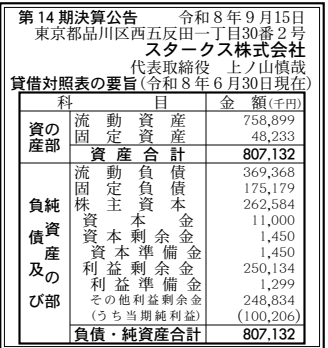 スタークス株式会社 第14期決算公告（2026年6月期）の公告