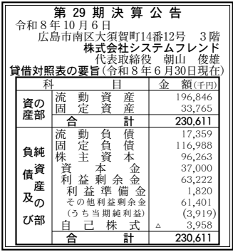 株式会社システムフレンド 第29期決算公告（2026年6月期）の公告