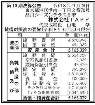 株式会社TAPP 第10期決算公告（2026年6月期）の公告