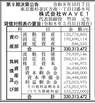 株式会社WAVE1 第9期決算公告（2026年5月期）の公告
