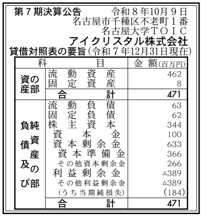 アイクリスタル株式会社 第7期決算公告（2025年12月31日現在）の原本