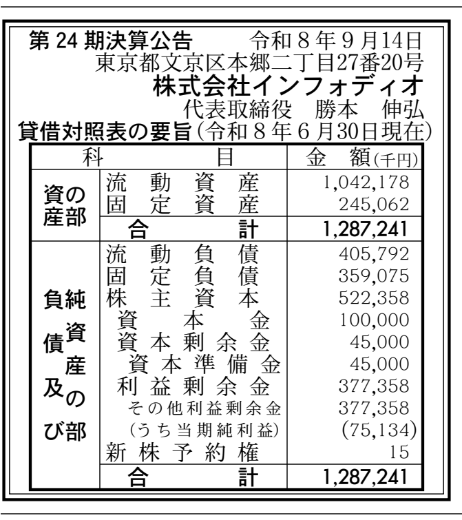 株式会社インフォディオ 第24期決算公告