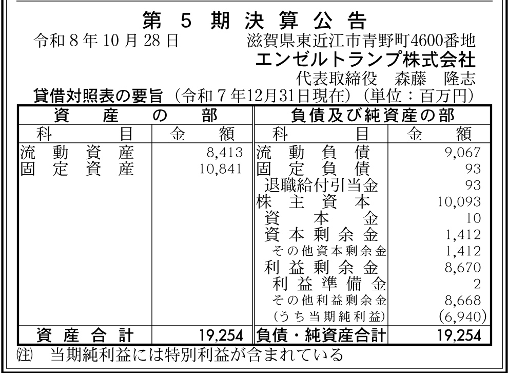 エンゼルトランプ株式会社 第5期。2025-12-31現在の決算公告。
