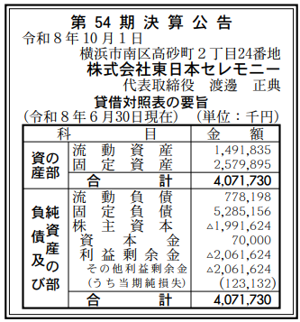 株式会社東日本セレモニー 第54期決算公告