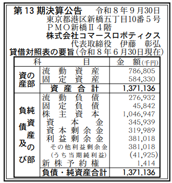 株式会社コマースロボティクス 第13期決算公告
