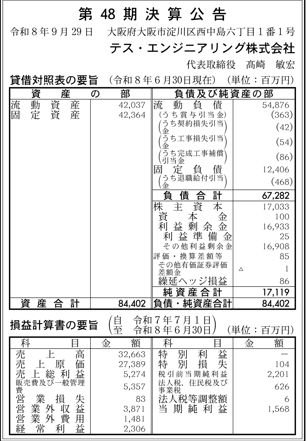 テス・エンジニアリング株式会社 第48期。2026-06-30現在の決算公告。