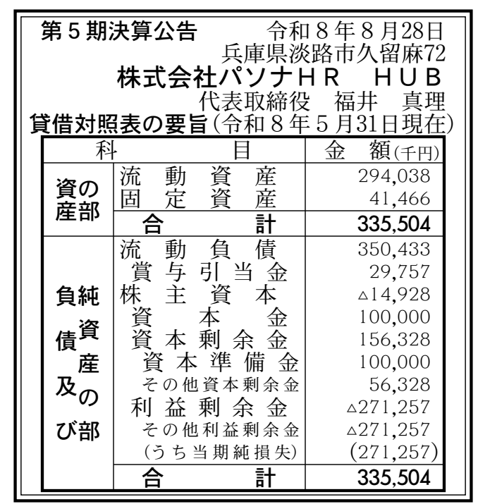 株式会社パソナHR HUB 第5期決算公告